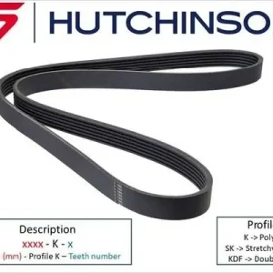 Pasek klinowy wielorowkowy HUTCHINSON 1705 K 6 Promocja